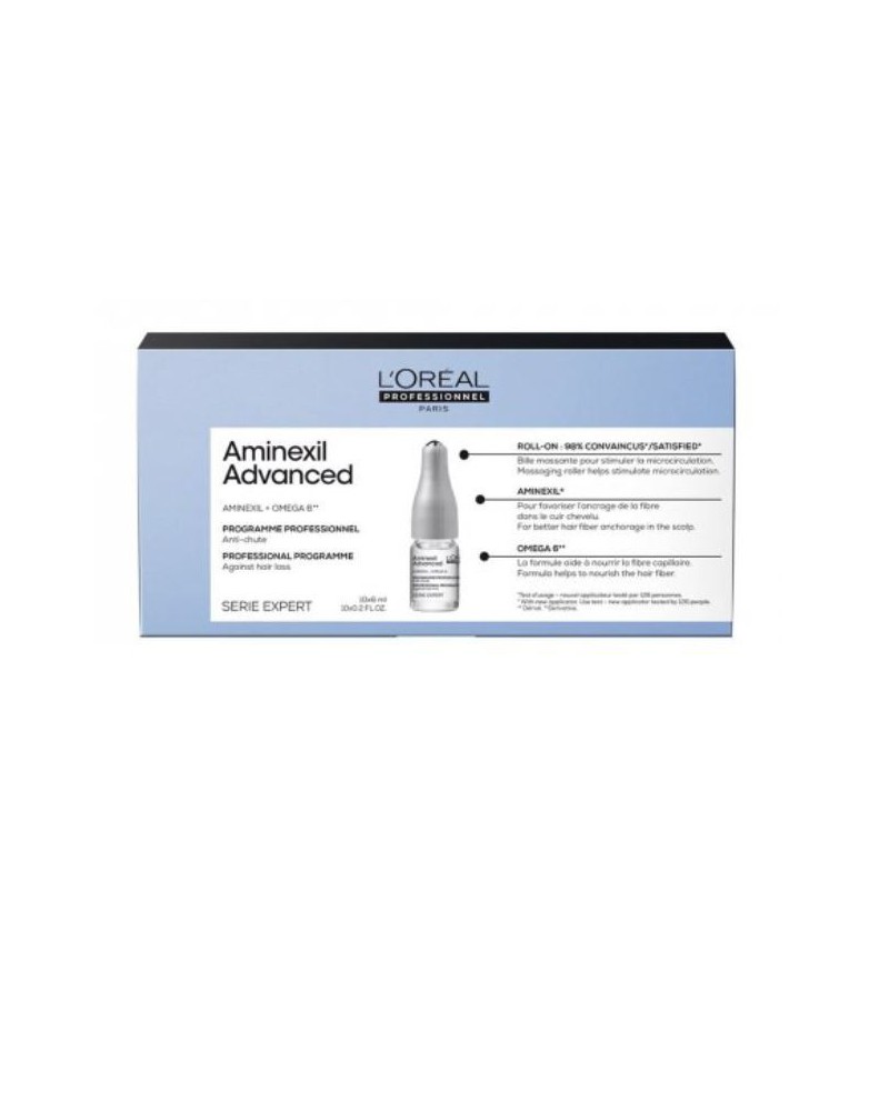 Loreal SE21 Aminexil ampułki 10x6ml