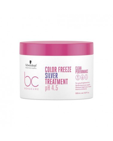 Schwarzkopf BC Color Freeze Silver maska ochładzająca kolor pH 4.5 500ml