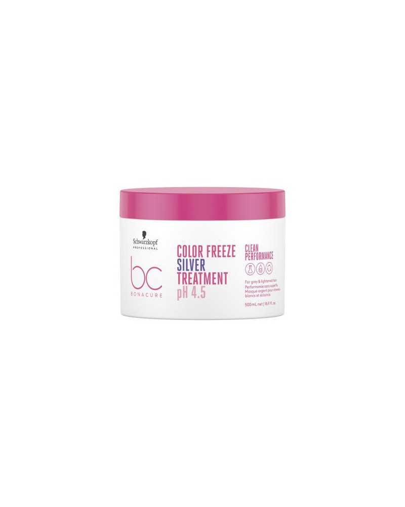 Schwarzkopf BC Color Freeze Silver maska ochładzająca kolor pH 4.5 500ml